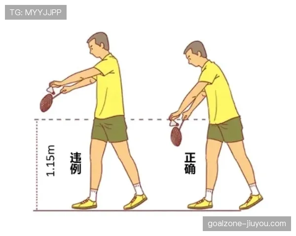 干扰发球违例是什么？规则解析与判罚标准
