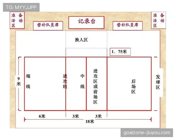 进球判定规则解析：关键判罚条件与裁判标准详解